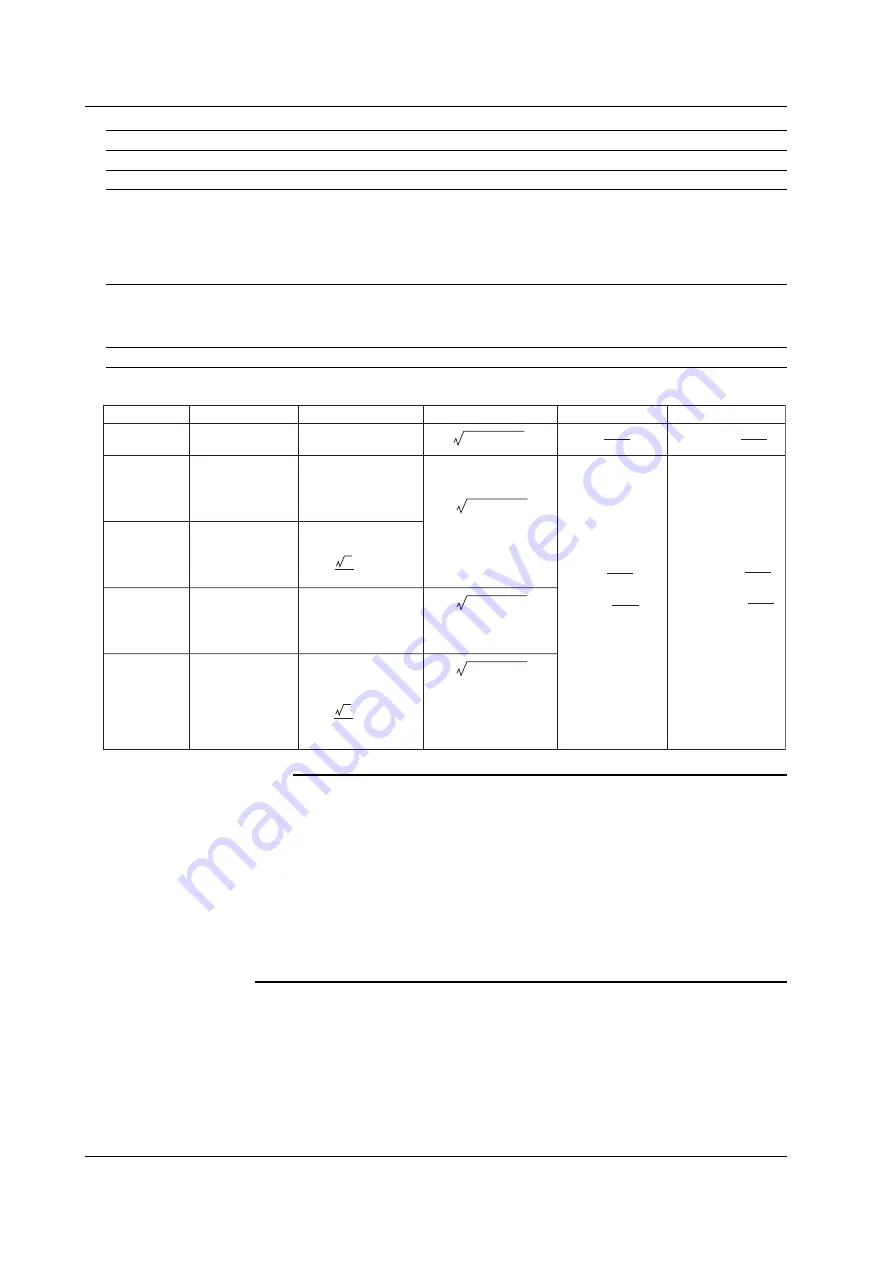 YOKOGAWA WT210 User Manual Download Page 301