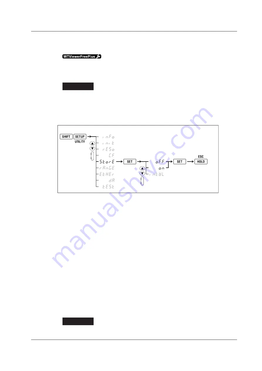 YOKOGAWA WT300 User Manual Download Page 13