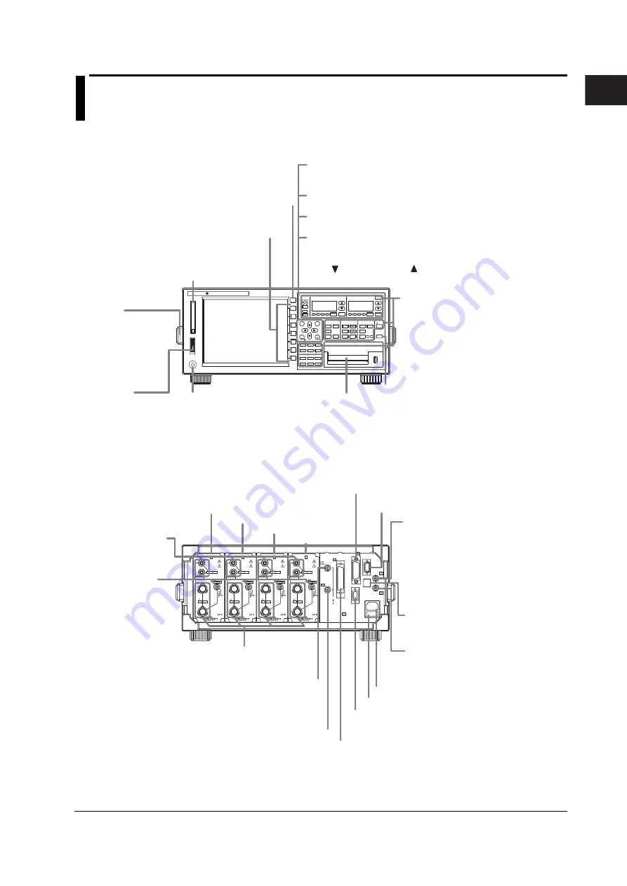 YOKOGAWA wt3000 User Manual Download Page 17