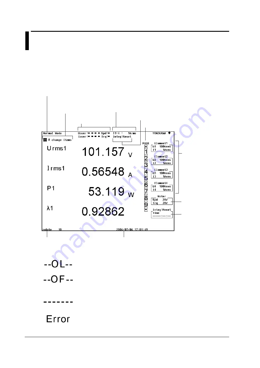 YOKOGAWA wt3000 User Manual Download Page 26