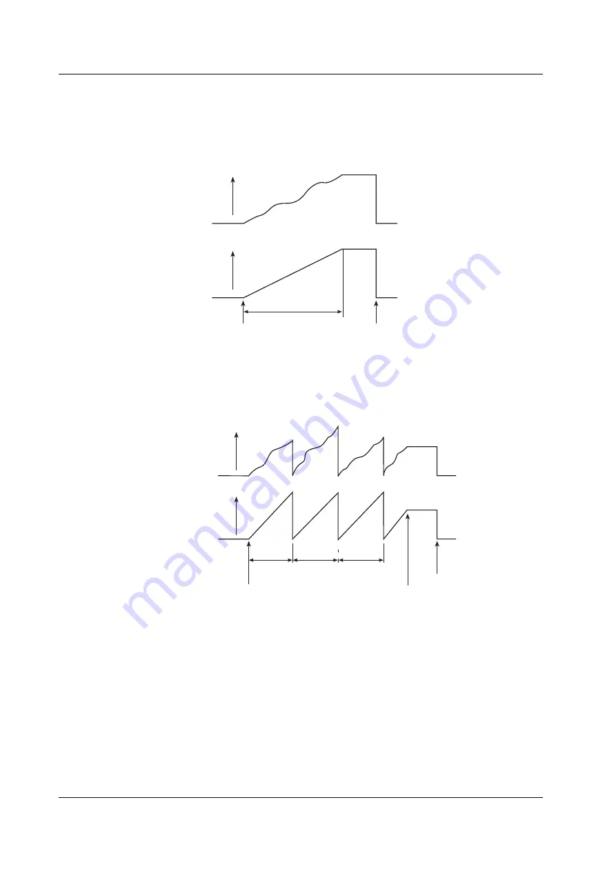 YOKOGAWA wt3000 User Manual Download Page 48