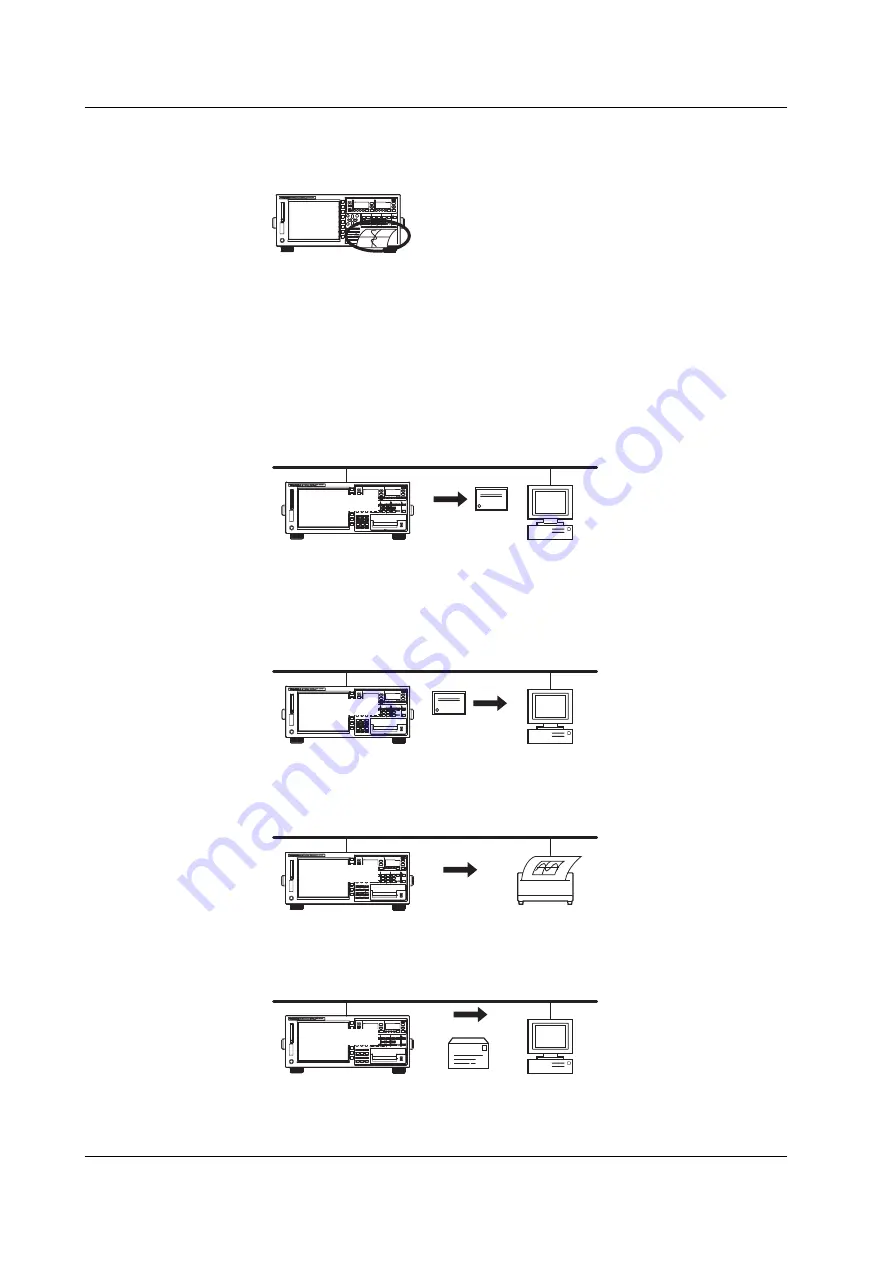 YOKOGAWA wt3000 User Manual Download Page 62