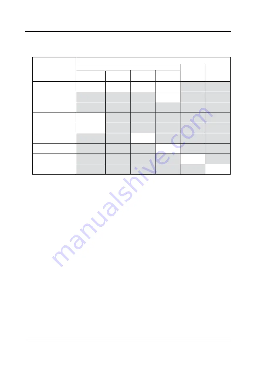 YOKOGAWA wt3000 User Manual Download Page 102