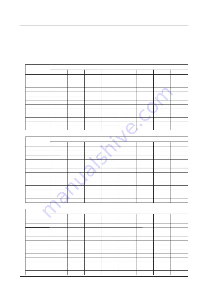 YOKOGAWA wt3000 User Manual Download Page 117