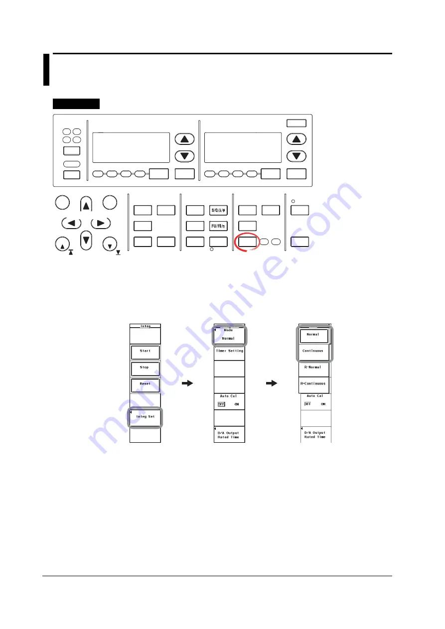 YOKOGAWA wt3000 User Manual Download Page 174