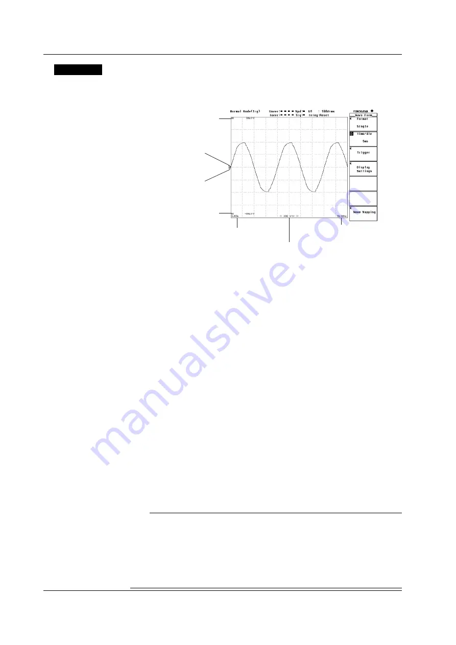 YOKOGAWA wt3000 User Manual Download Page 183