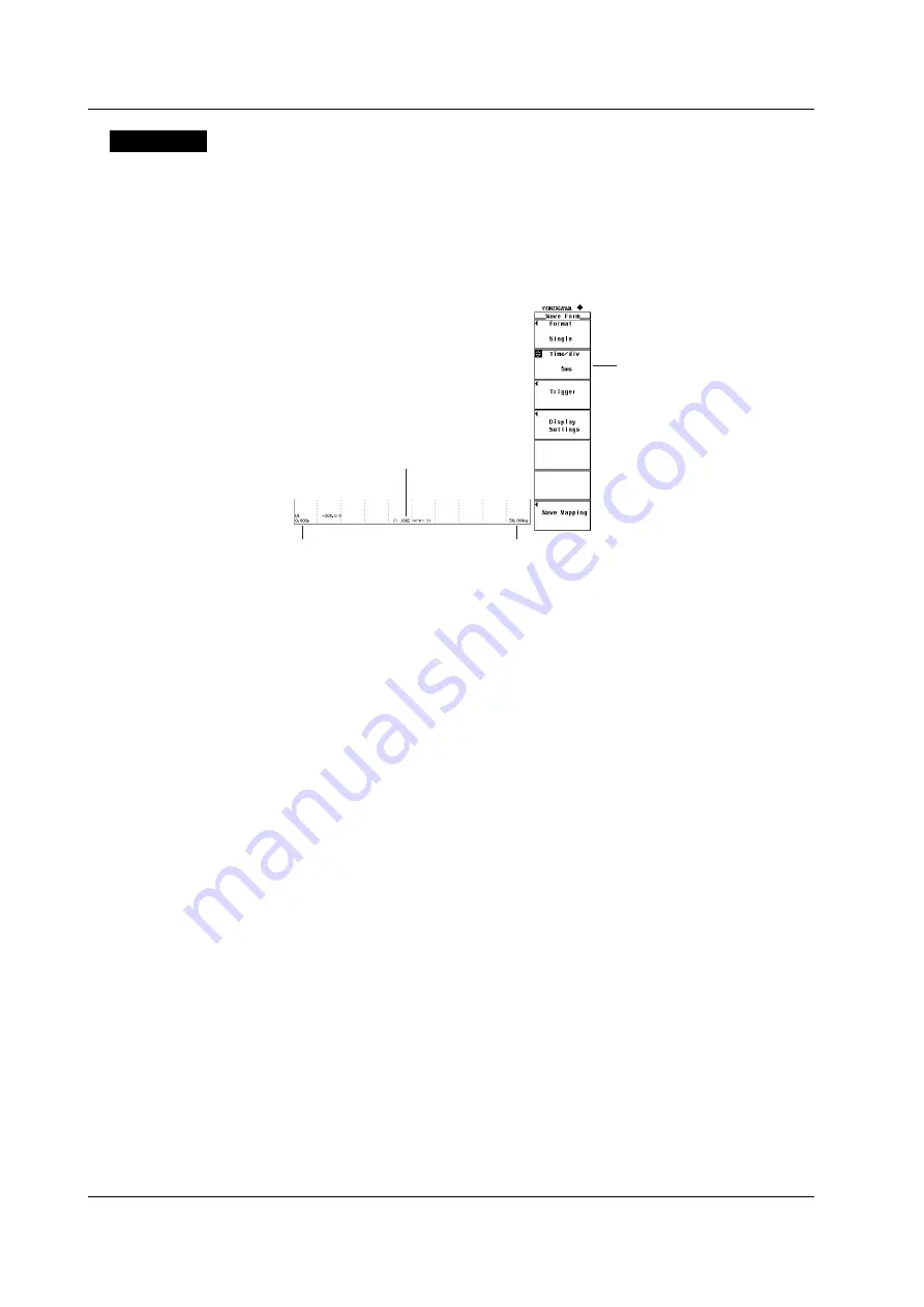 YOKOGAWA wt3000 User Manual Download Page 187