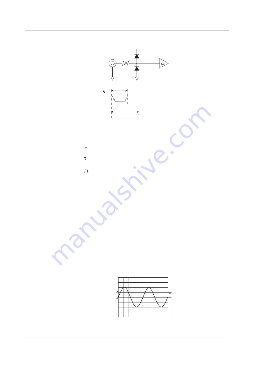 YOKOGAWA wt3000 User Manual Download Page 191