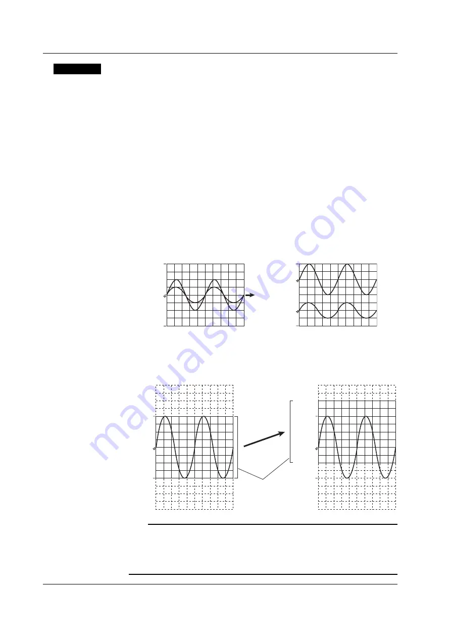 YOKOGAWA wt3000 User Manual Download Page 195