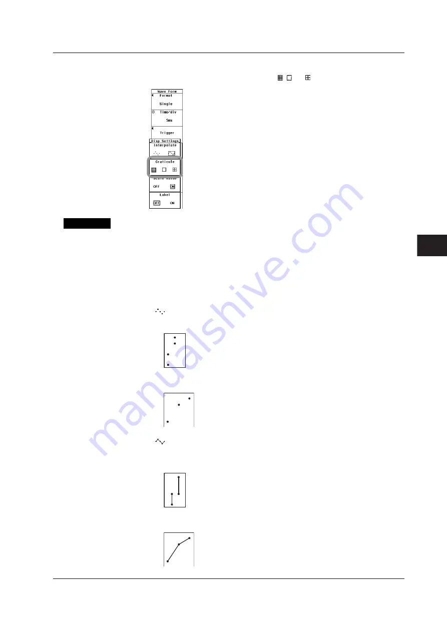 YOKOGAWA wt3000 User Manual Download Page 200