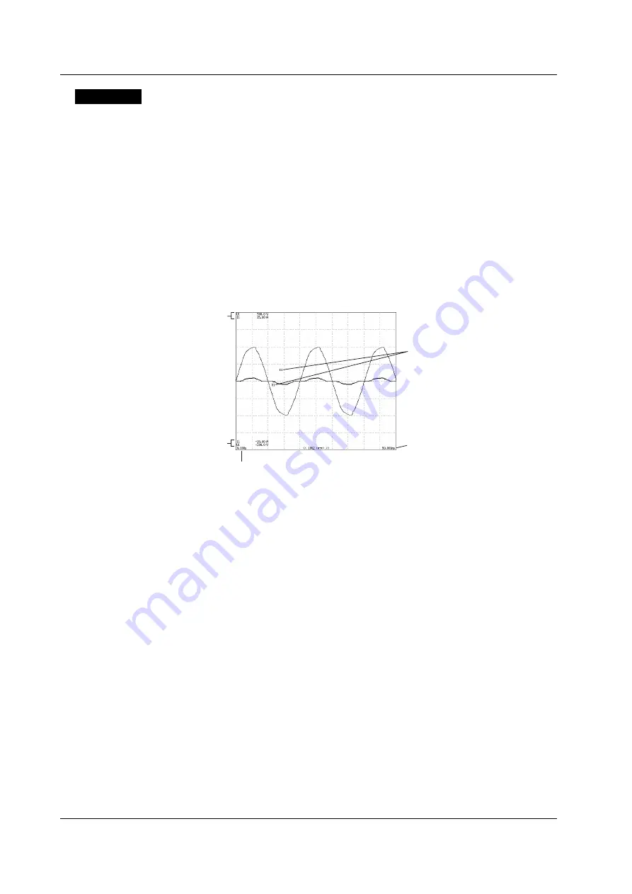 YOKOGAWA wt3000 User Manual Download Page 203