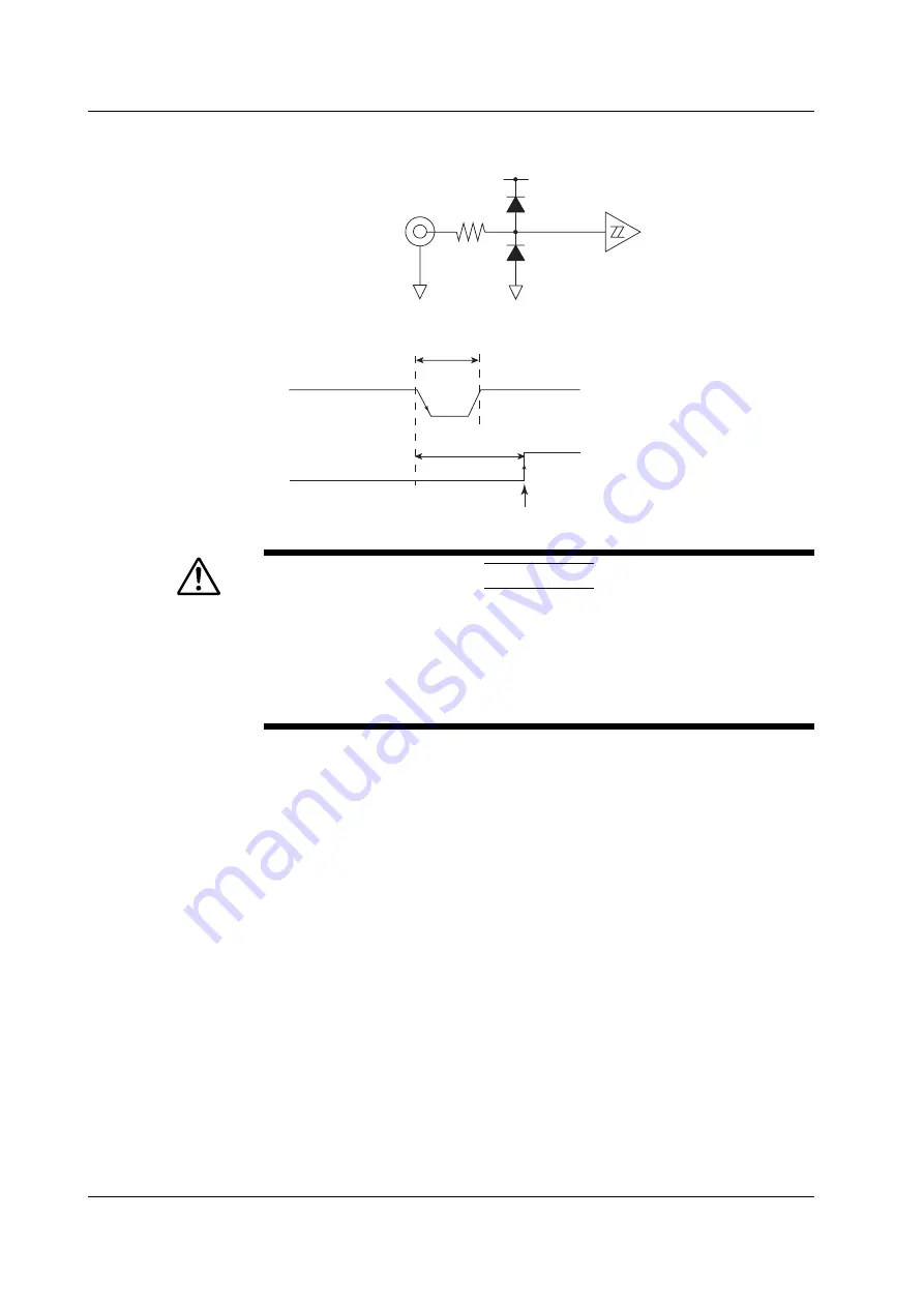 YOKOGAWA wt3000 User Manual Download Page 303