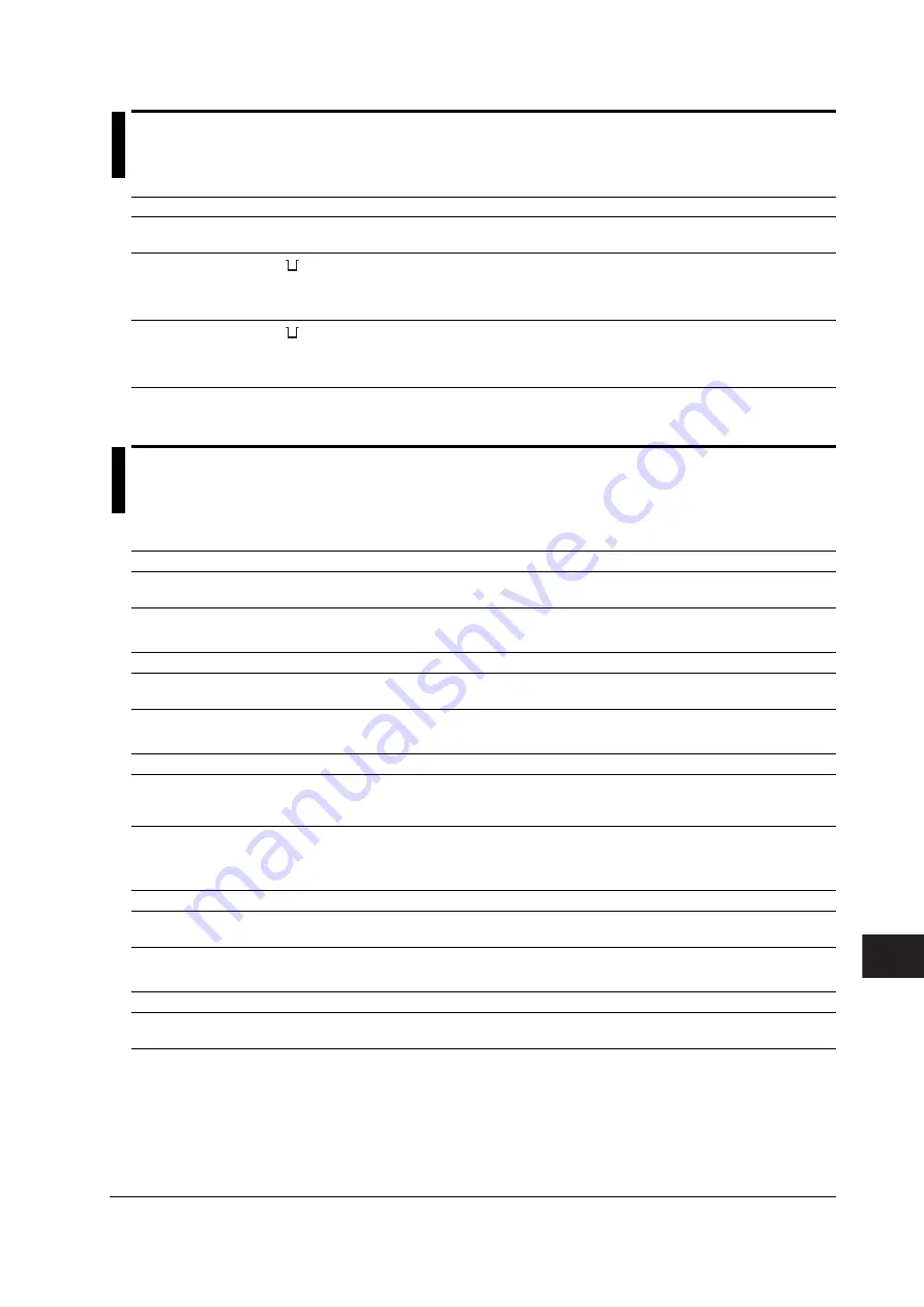 YOKOGAWA wt3000 User Manual Download Page 327