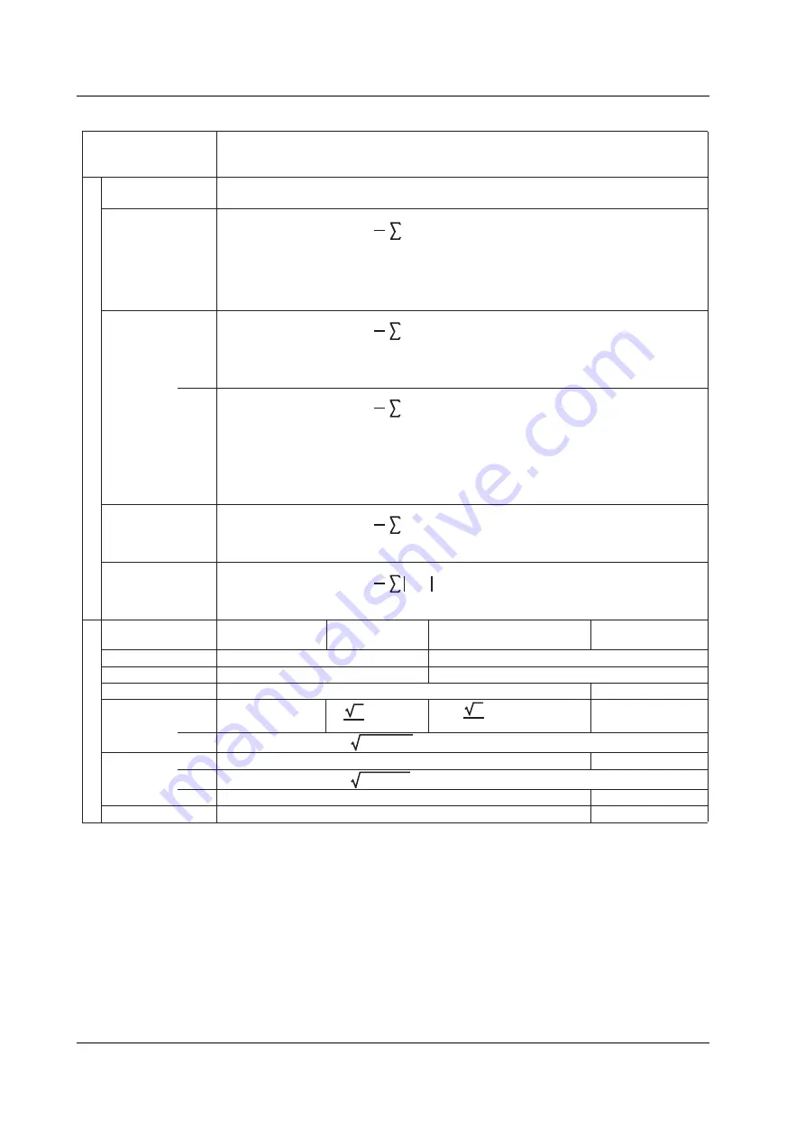 YOKOGAWA wt3000 User Manual Download Page 334