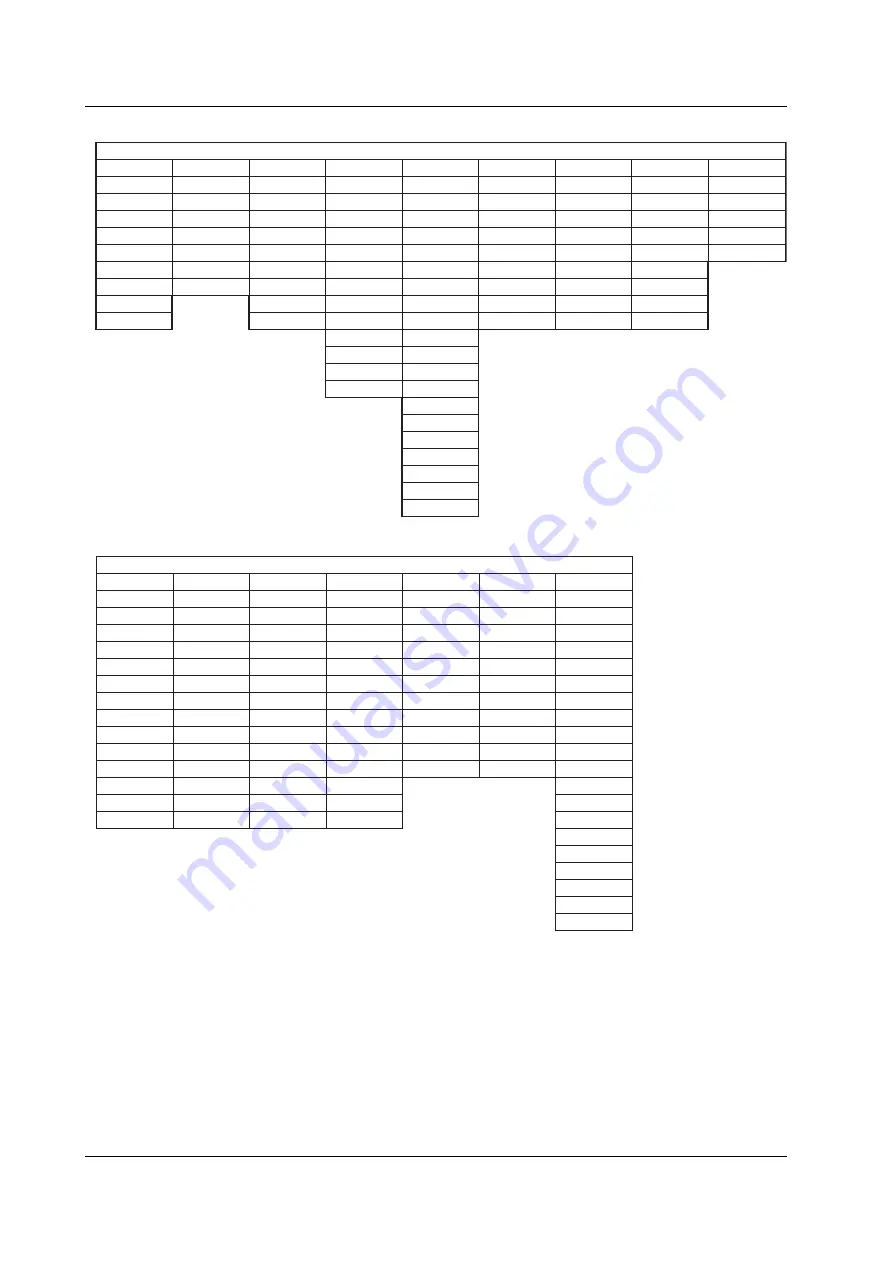 YOKOGAWA wt3000 User Manual Download Page 344