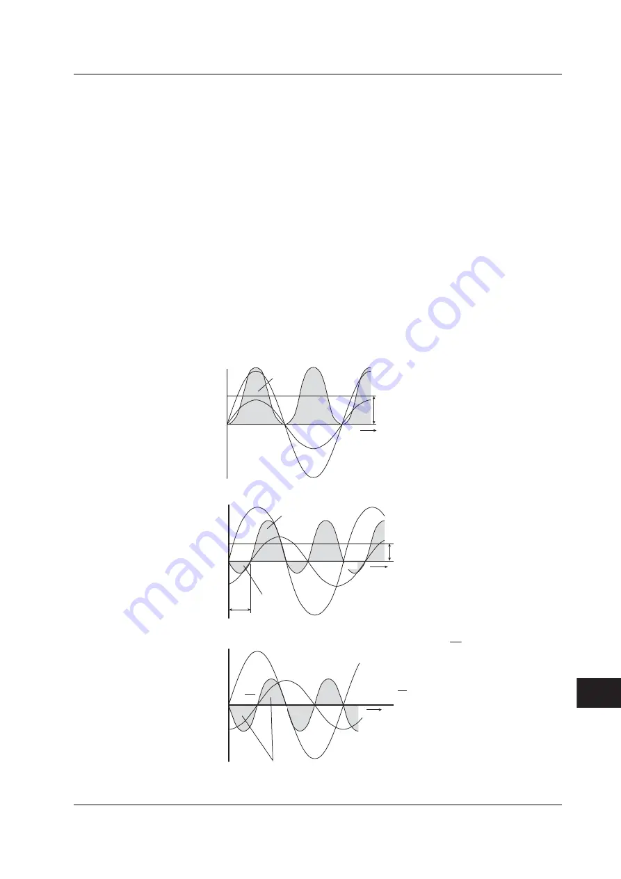 YOKOGAWA wt3000 User Manual Download Page 351