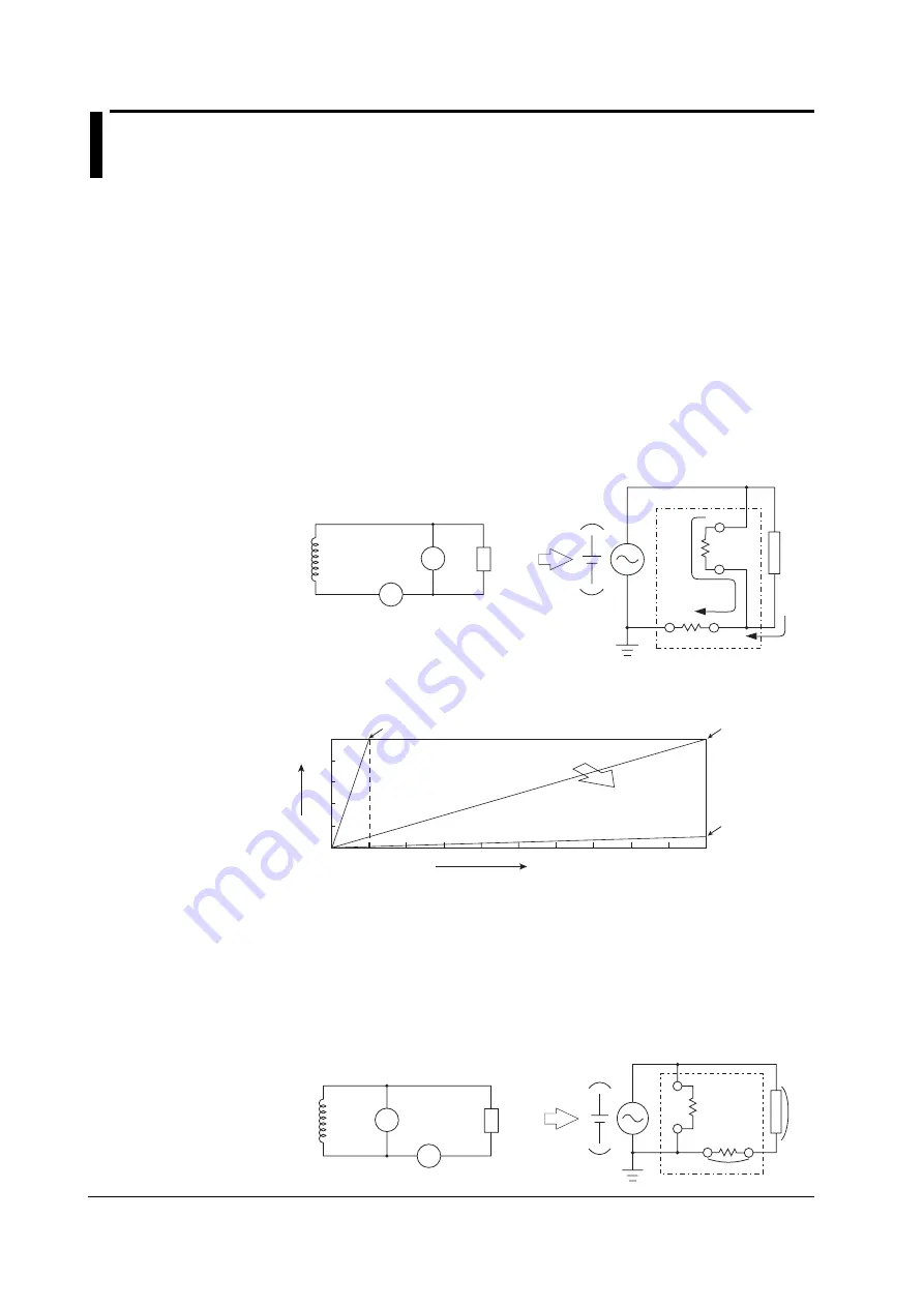 YOKOGAWA wt3000 User Manual Download Page 356