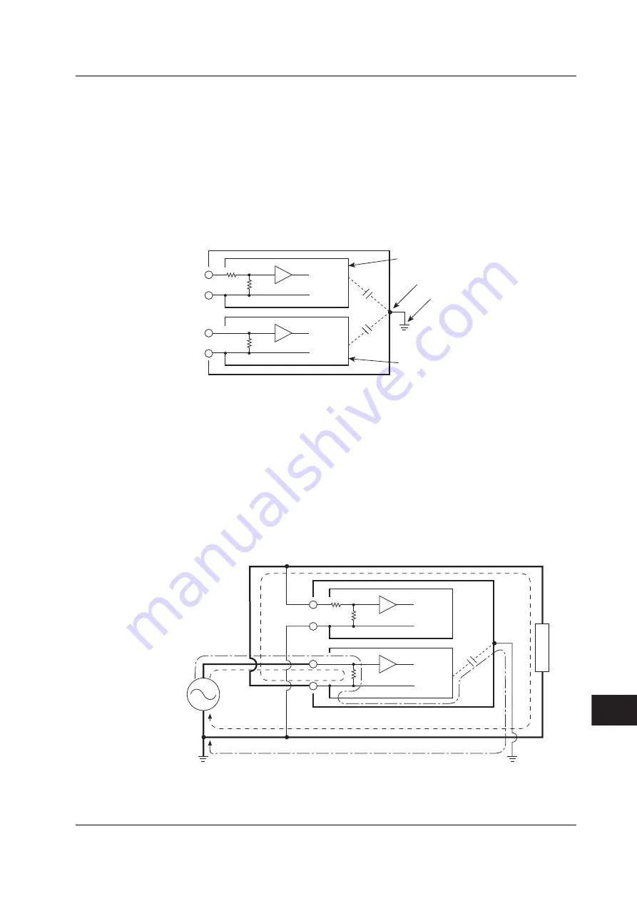 YOKOGAWA wt3000 User Manual Download Page 357