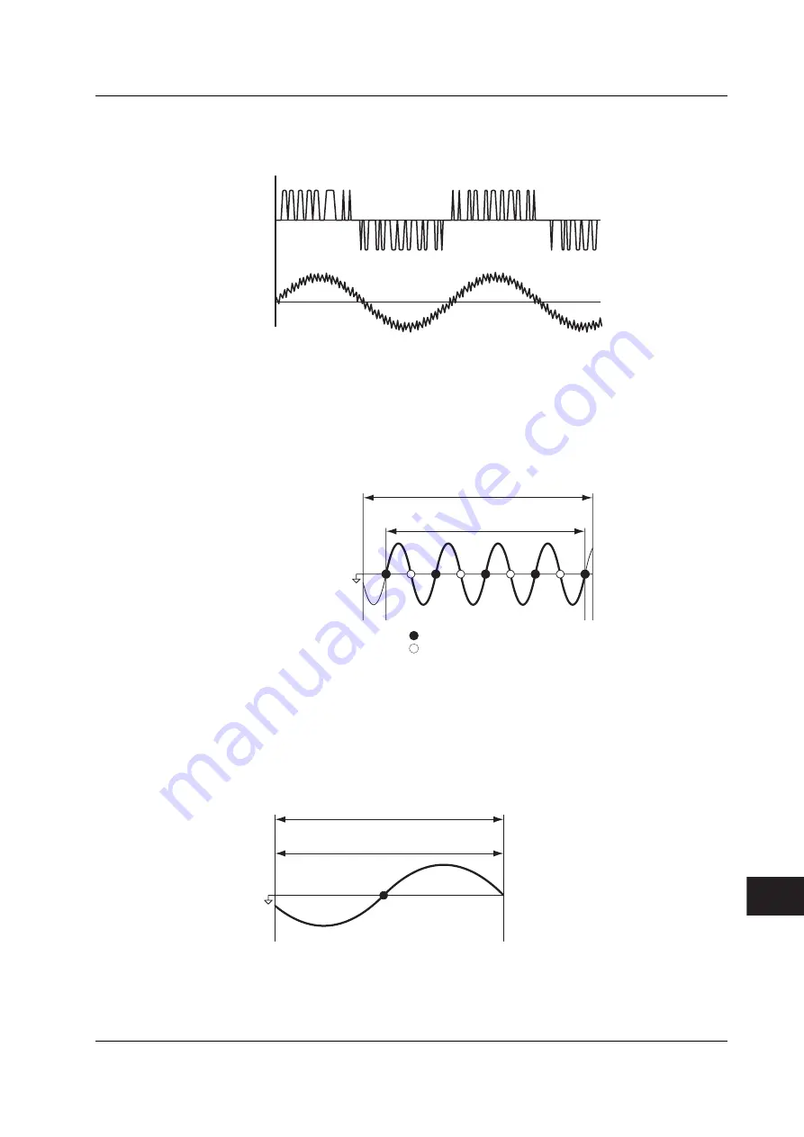 YOKOGAWA wt3000 User Manual Download Page 359