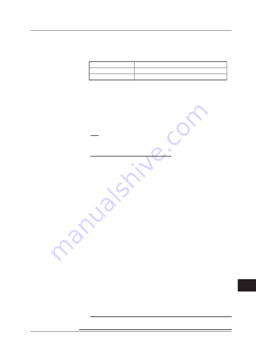 YOKOGAWA wt3000 User Manual Download Page 367