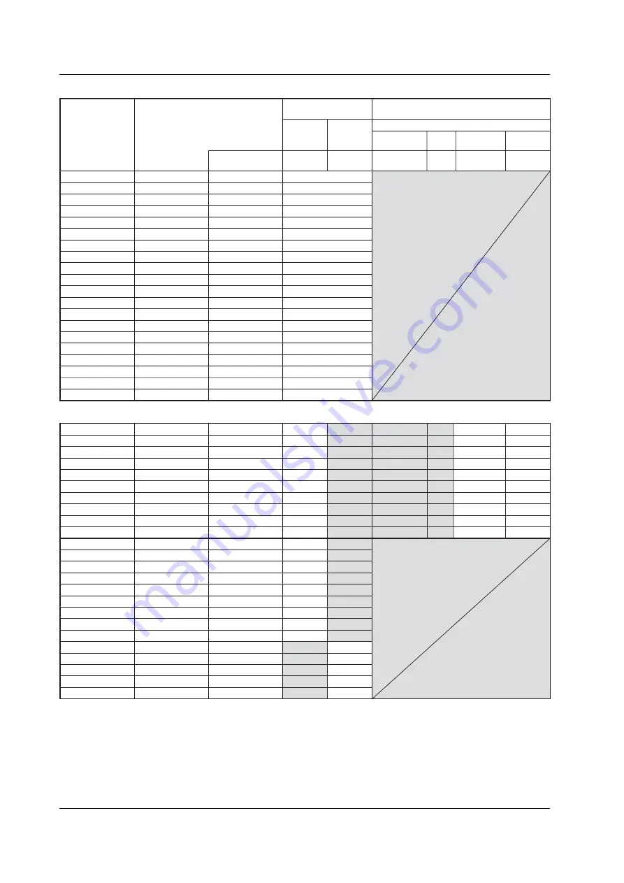 YOKOGAWA wt3000 User Manual Download Page 378