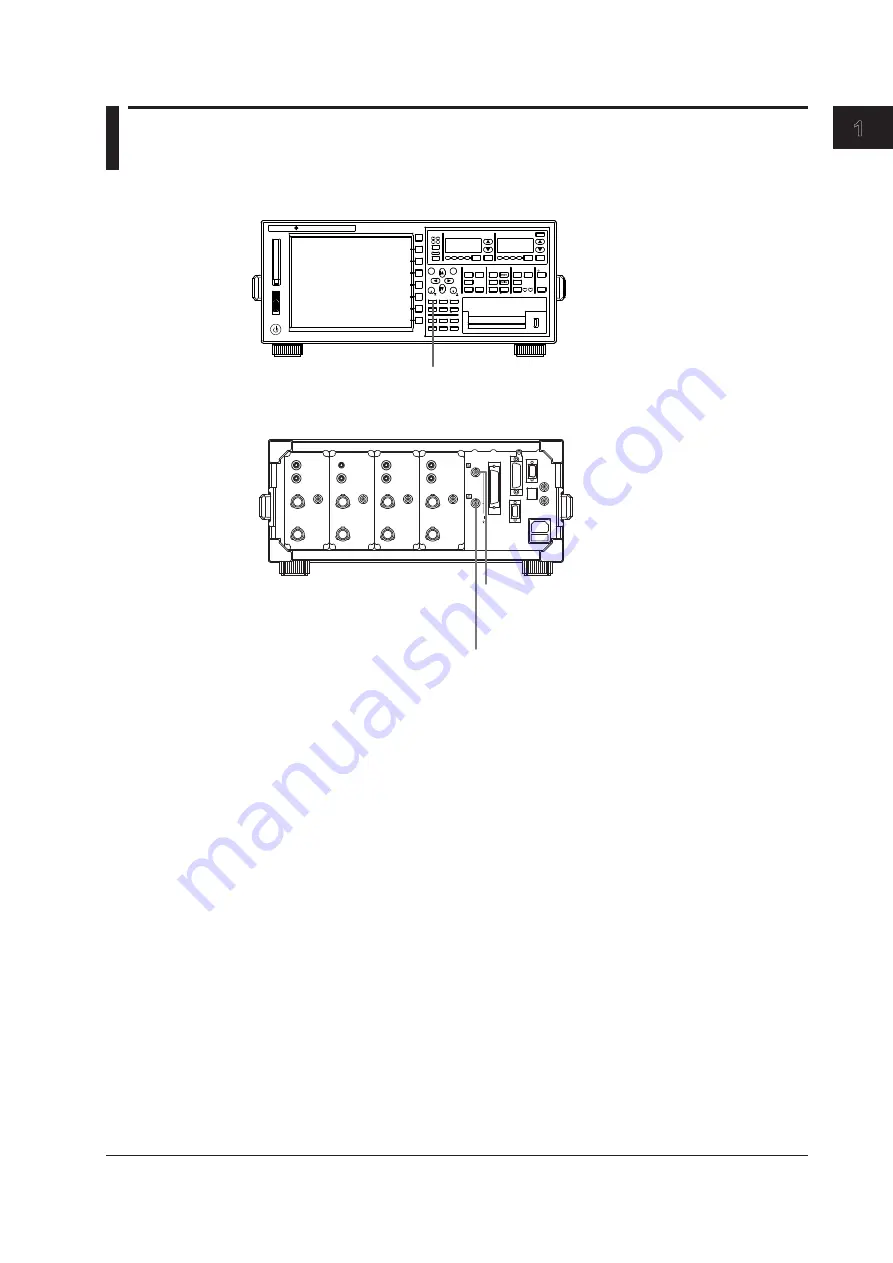 YOKOGAWA WT3000E User Manual Download Page 9