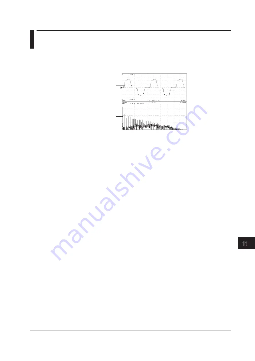 YOKOGAWA WT3000E User Manual Download Page 182