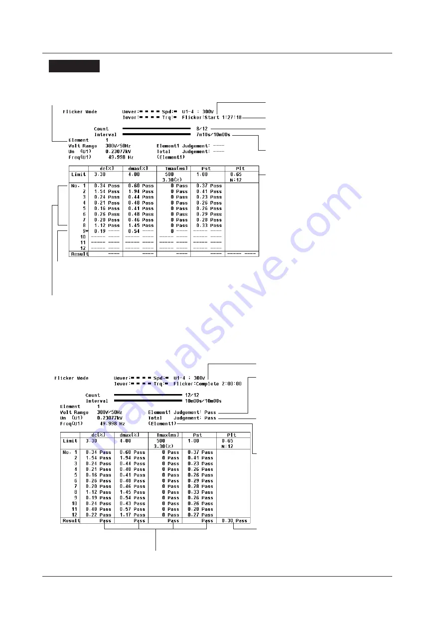 YOKOGAWA WT3000E User Manual Download Page 223