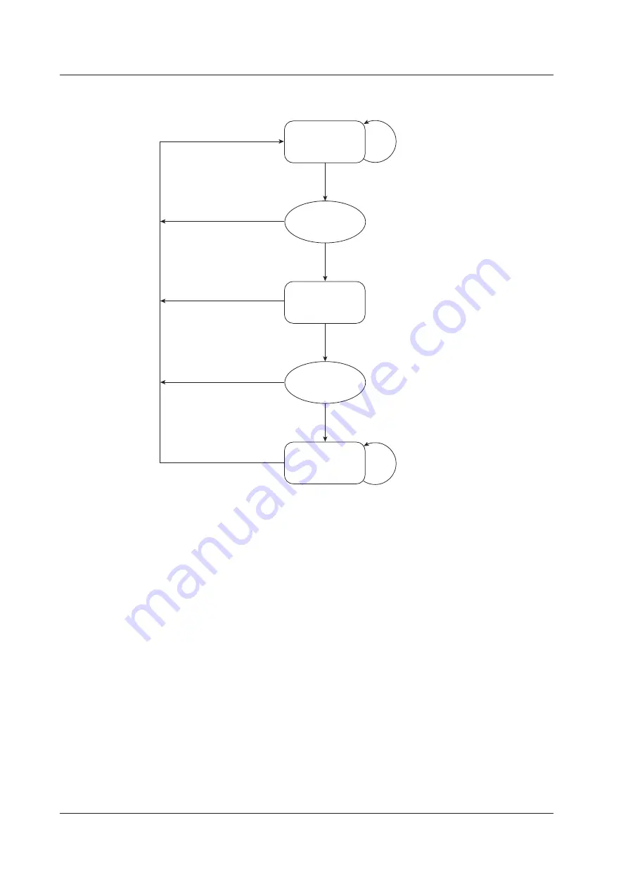 YOKOGAWA WT3000E User Manual Download Page 225