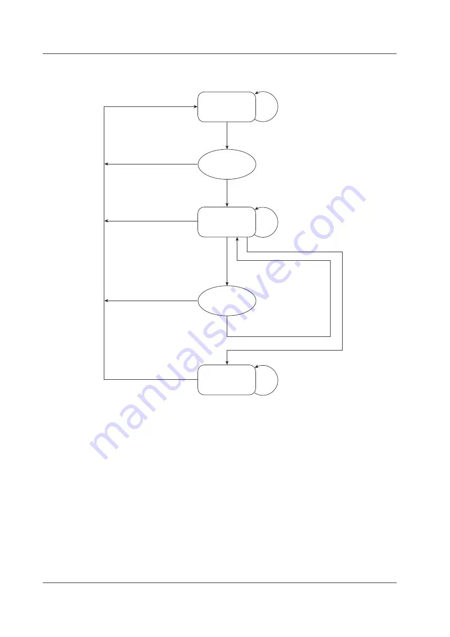 YOKOGAWA WT3000E Скачать руководство пользователя страница 233