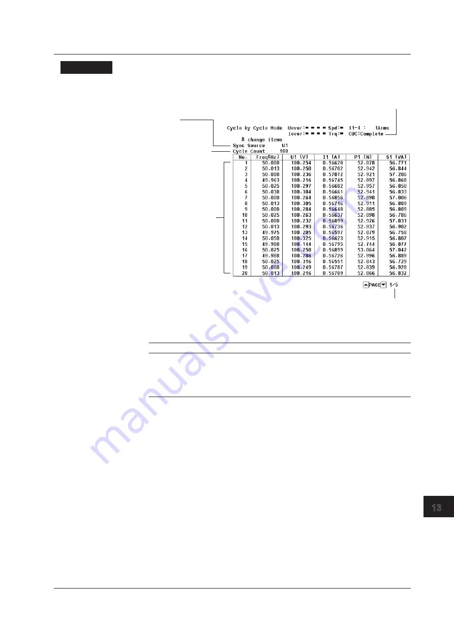 YOKOGAWA WT3000E User Manual Download Page 239