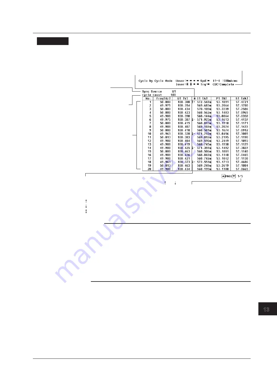 YOKOGAWA WT3000E User Manual Download Page 251