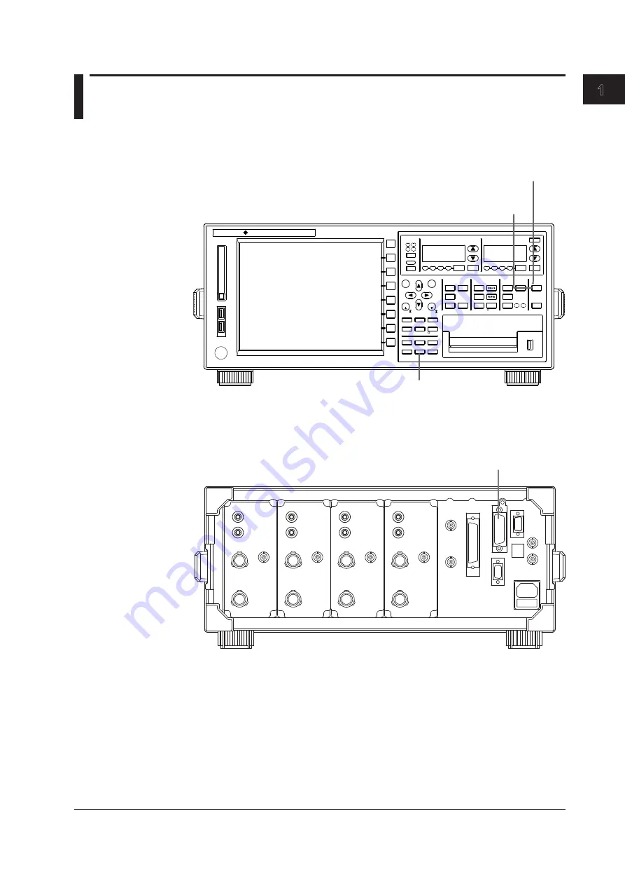 YOKOGAWA WT3001E User Manual Download Page 8