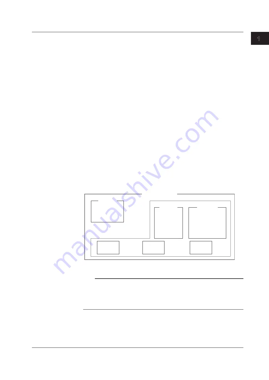 YOKOGAWA WT3001E User Manual Download Page 14