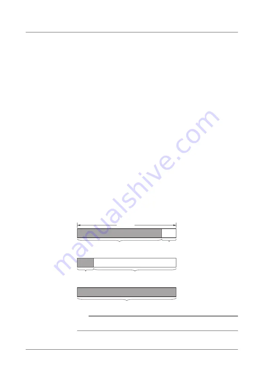 YOKOGAWA WT3001E User Manual Download Page 18