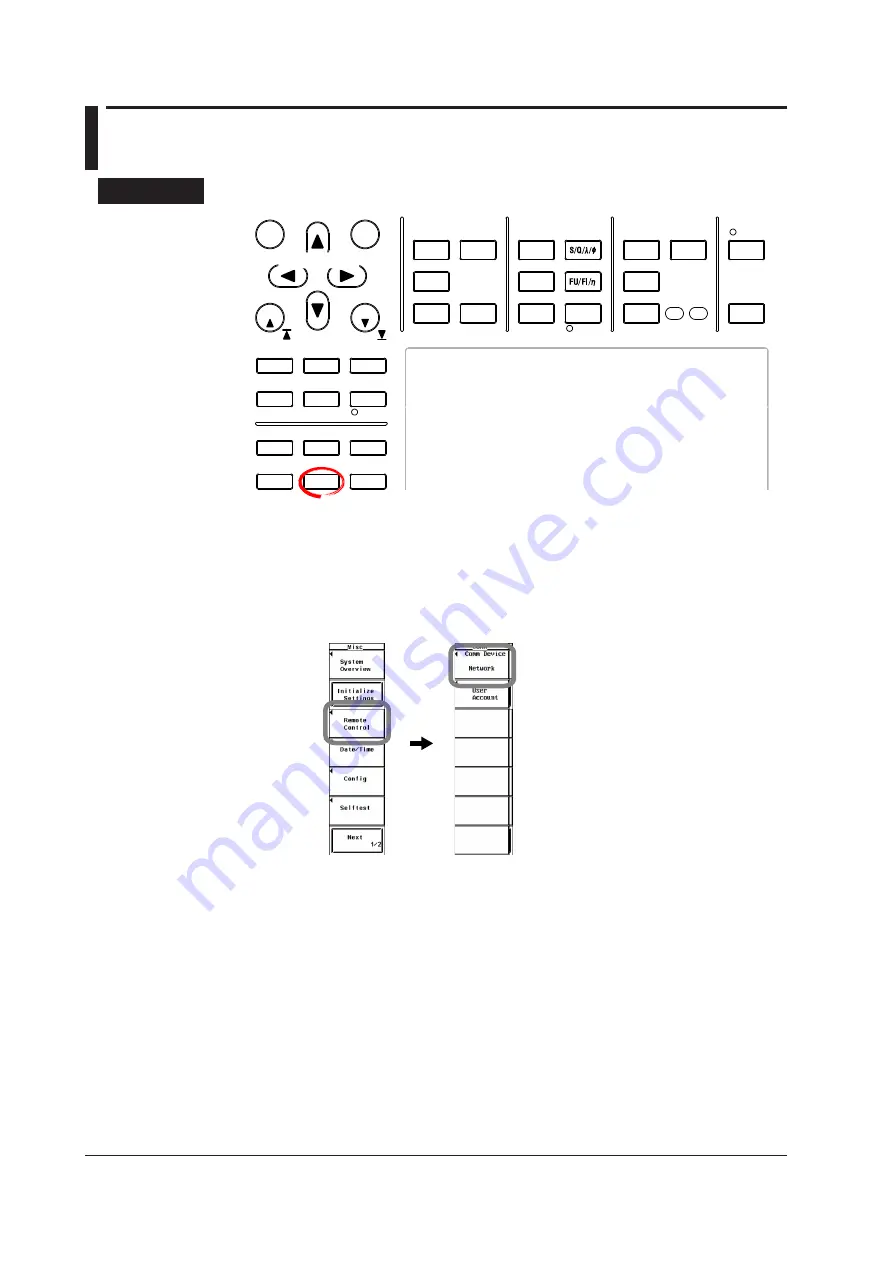 YOKOGAWA WT3001E User Manual Download Page 32