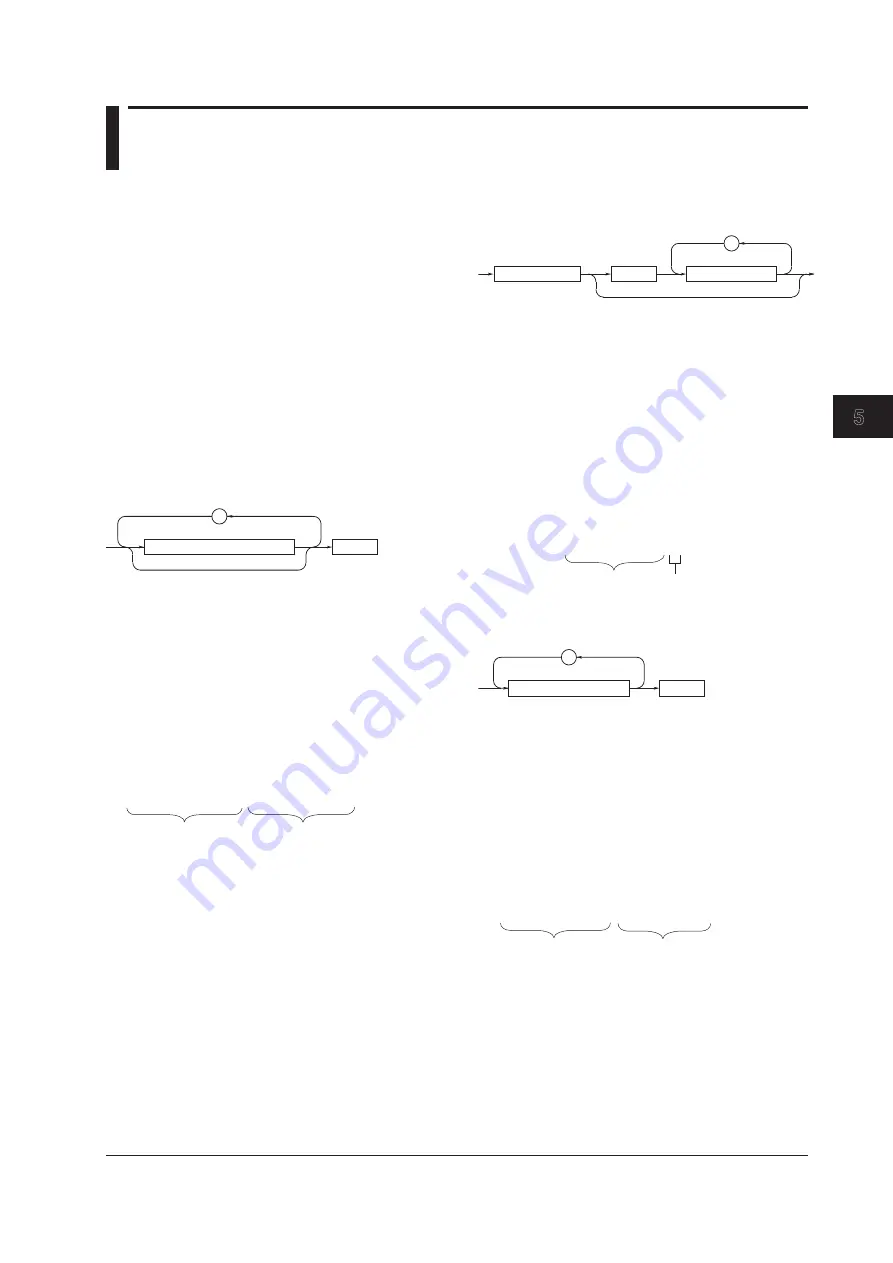 YOKOGAWA WT3001E User Manual Download Page 35