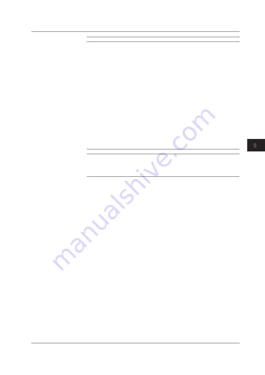 YOKOGAWA WT3001E User Manual Download Page 89