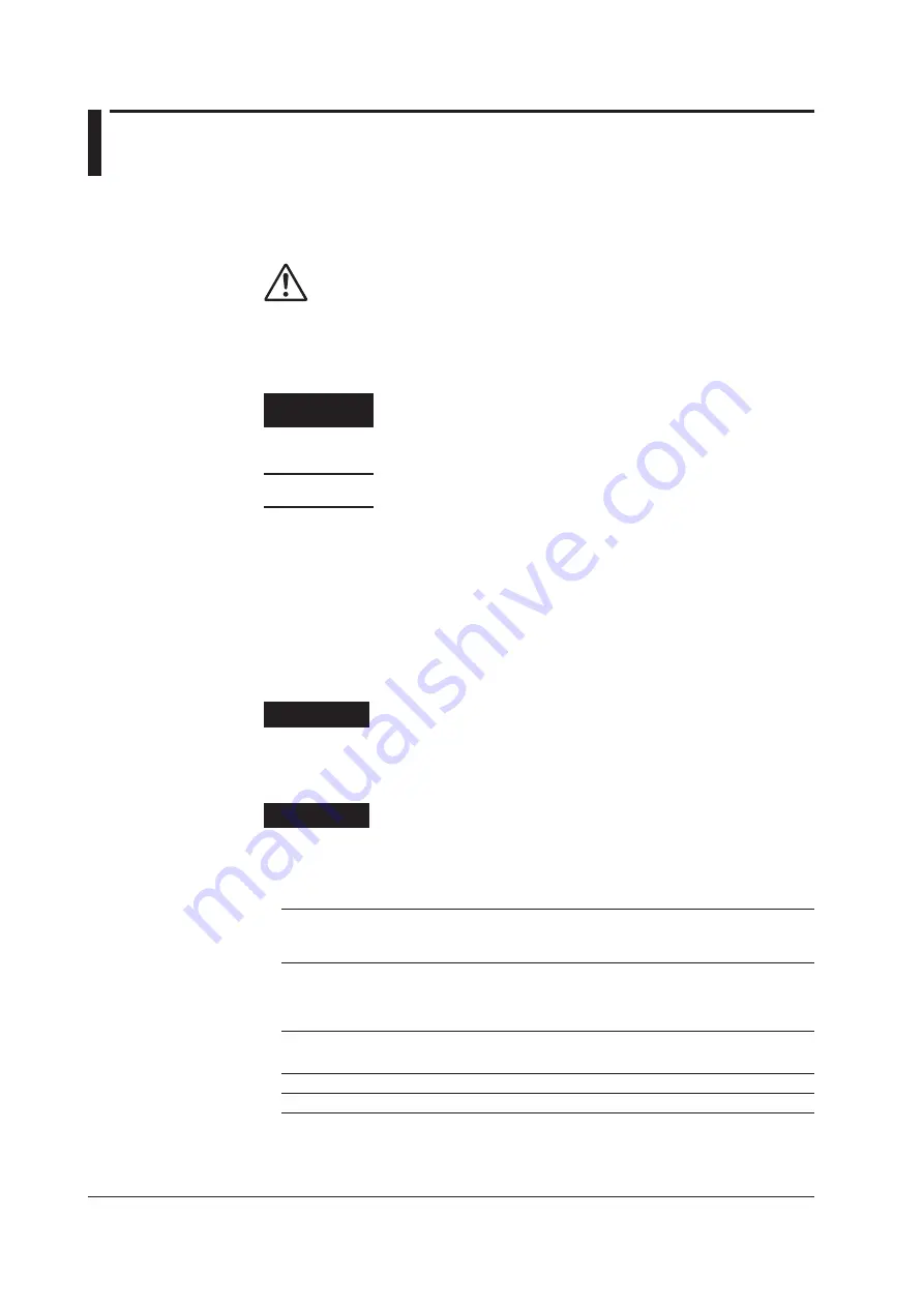 YOKOGAWA WT500 User Manual Download Page 10