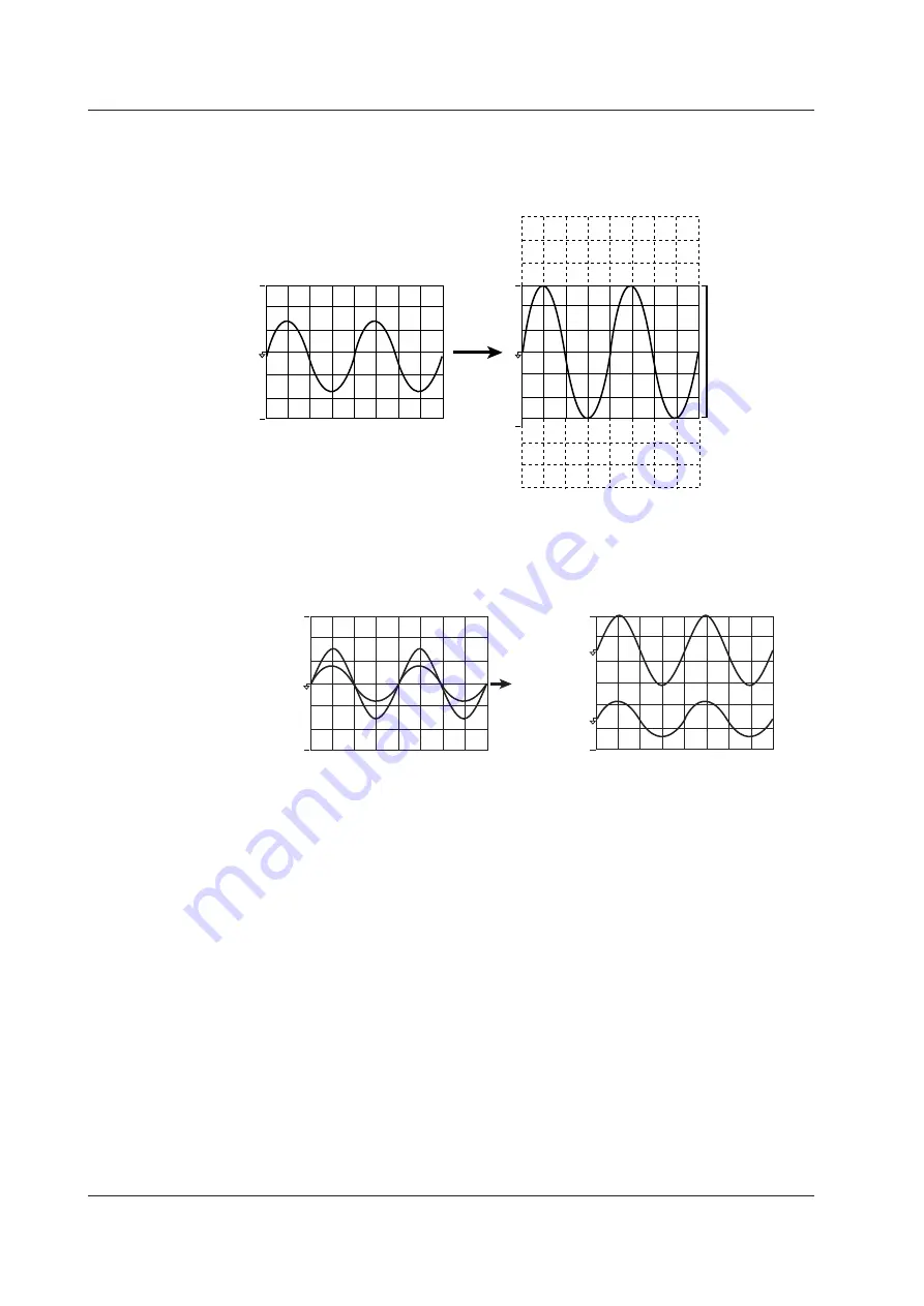 YOKOGAWA WT500 User Manual Download Page 53