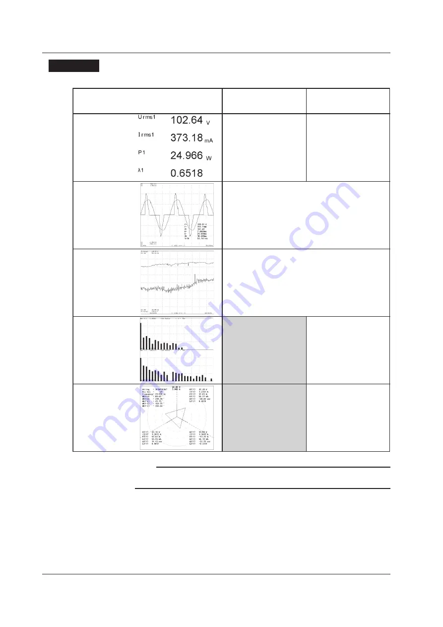 YOKOGAWA WT500 Скачать руководство пользователя страница 93