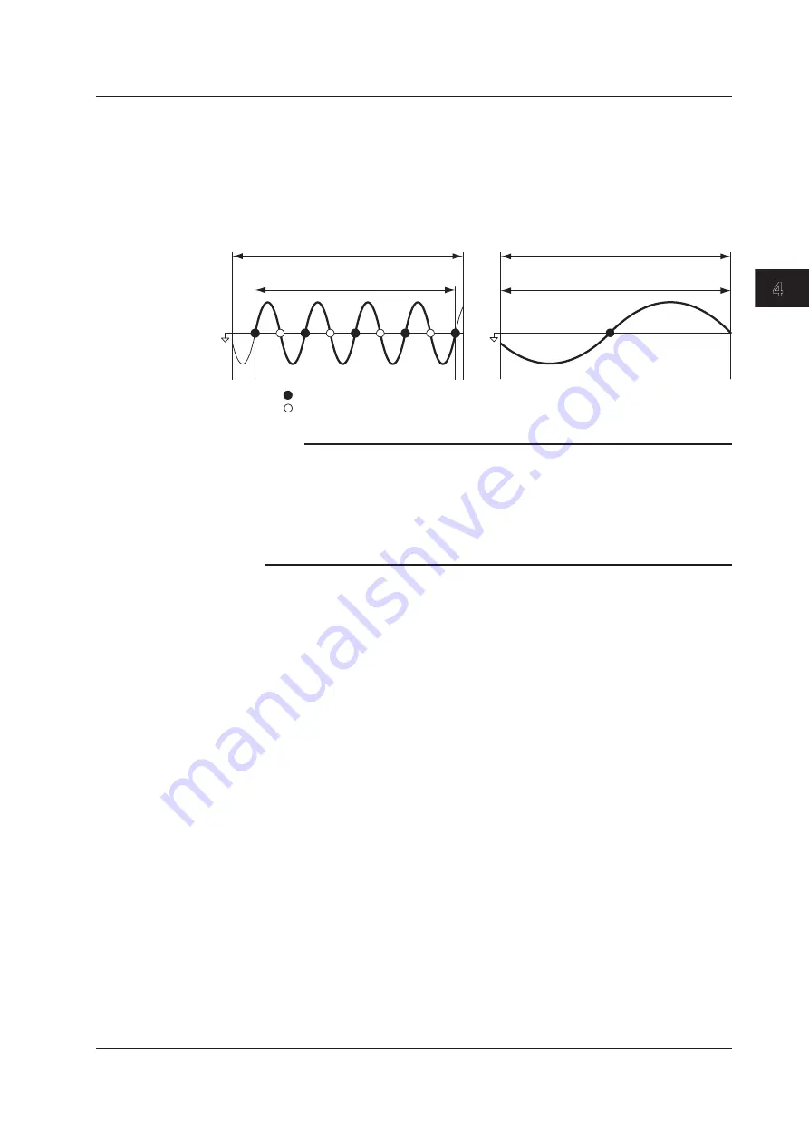 YOKOGAWA WT500 User Manual Download Page 117