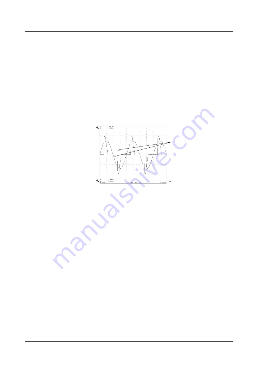 YOKOGAWA WT500 User Manual Download Page 208