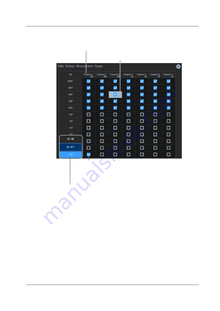 YOKOGAWA WT5000 Скачать руководство пользователя страница 60