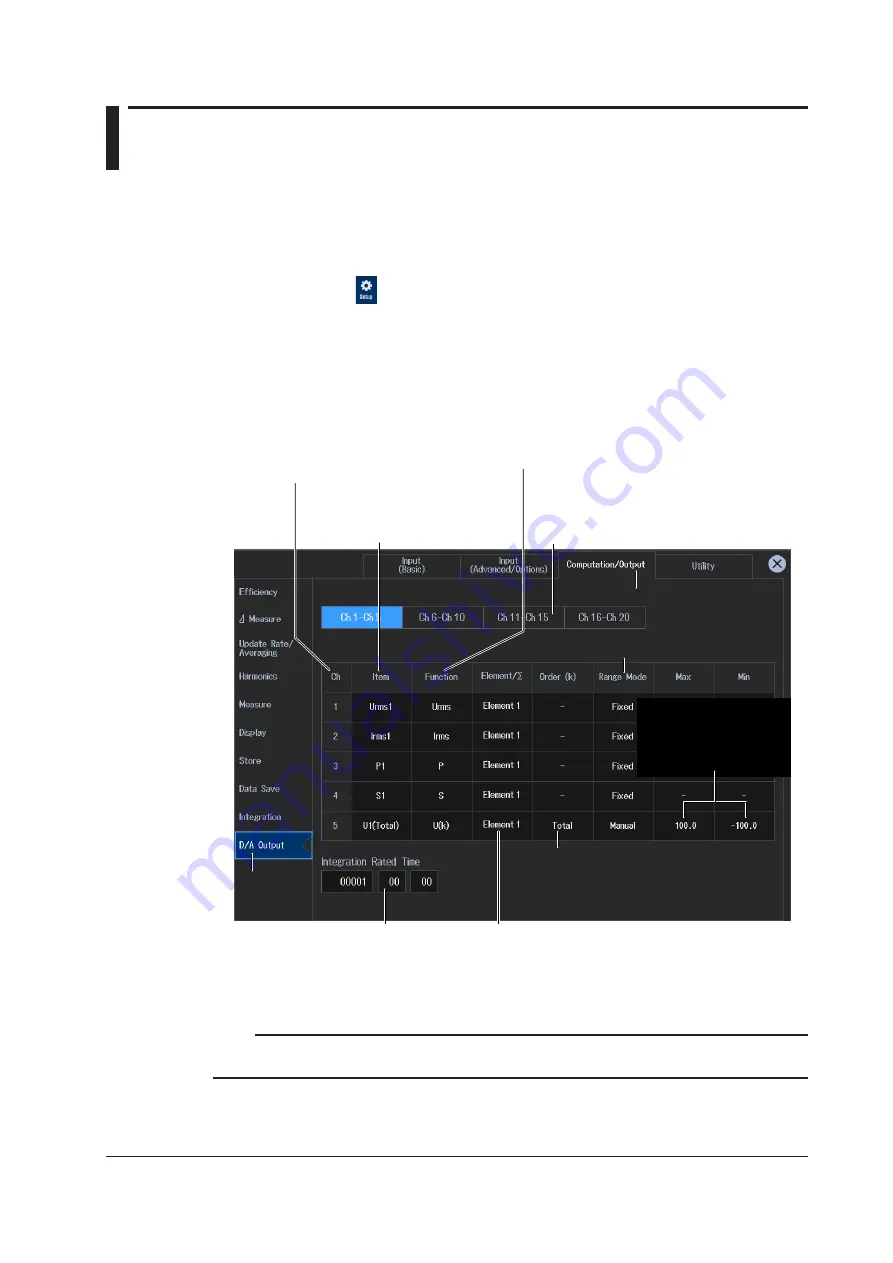 YOKOGAWA WT5000 User Manual Download Page 214