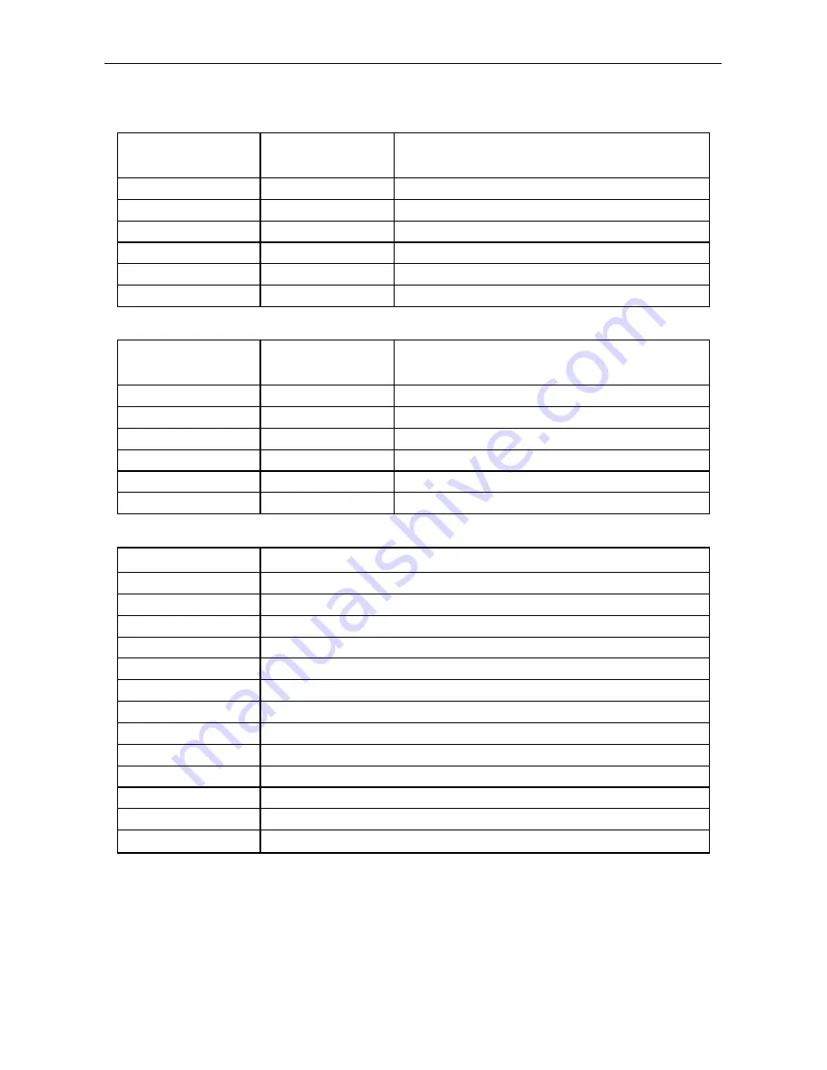 YOKOGAWA YPP6060 Instruction Manual Download Page 7