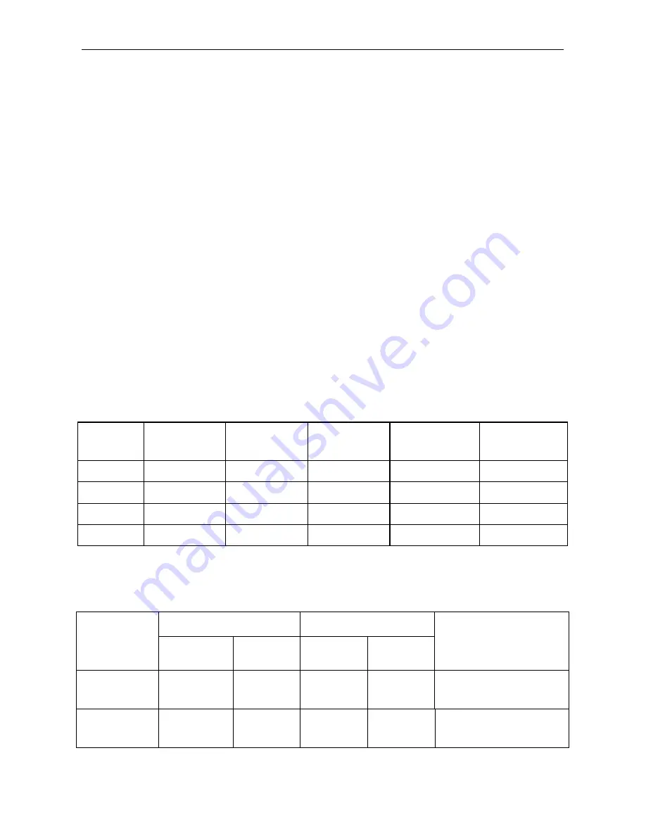 YOKOGAWA YPP6060 Instruction Manual Download Page 57