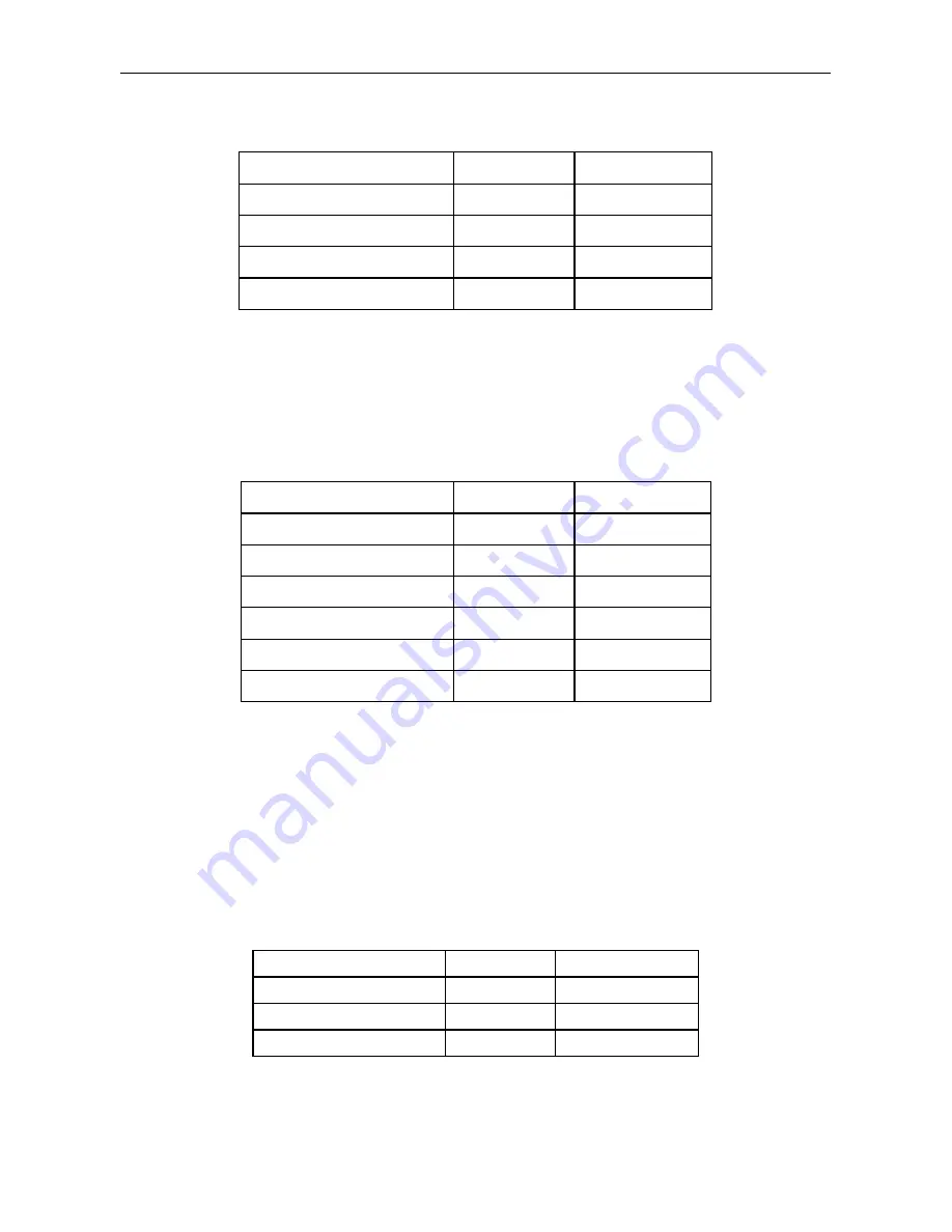 YOKOGAWA YPP6060 Instruction Manual Download Page 59