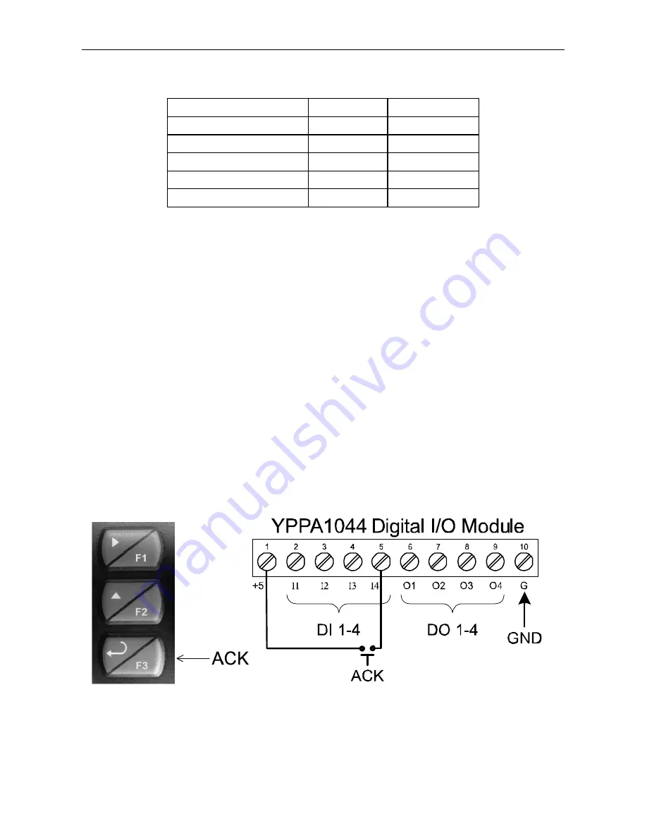 YOKOGAWA YPP6060 Instruction Manual Download Page 60