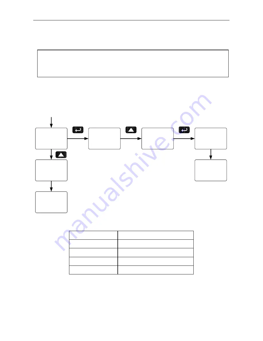 YOKOGAWA YPP6060 Instruction Manual Download Page 64